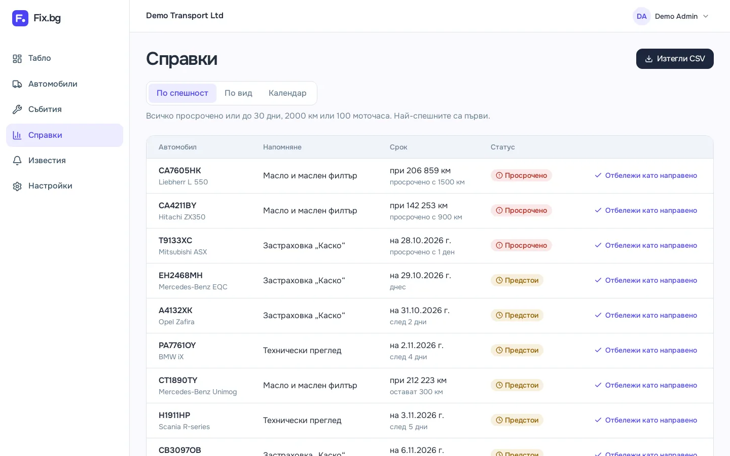 Справка по спешност