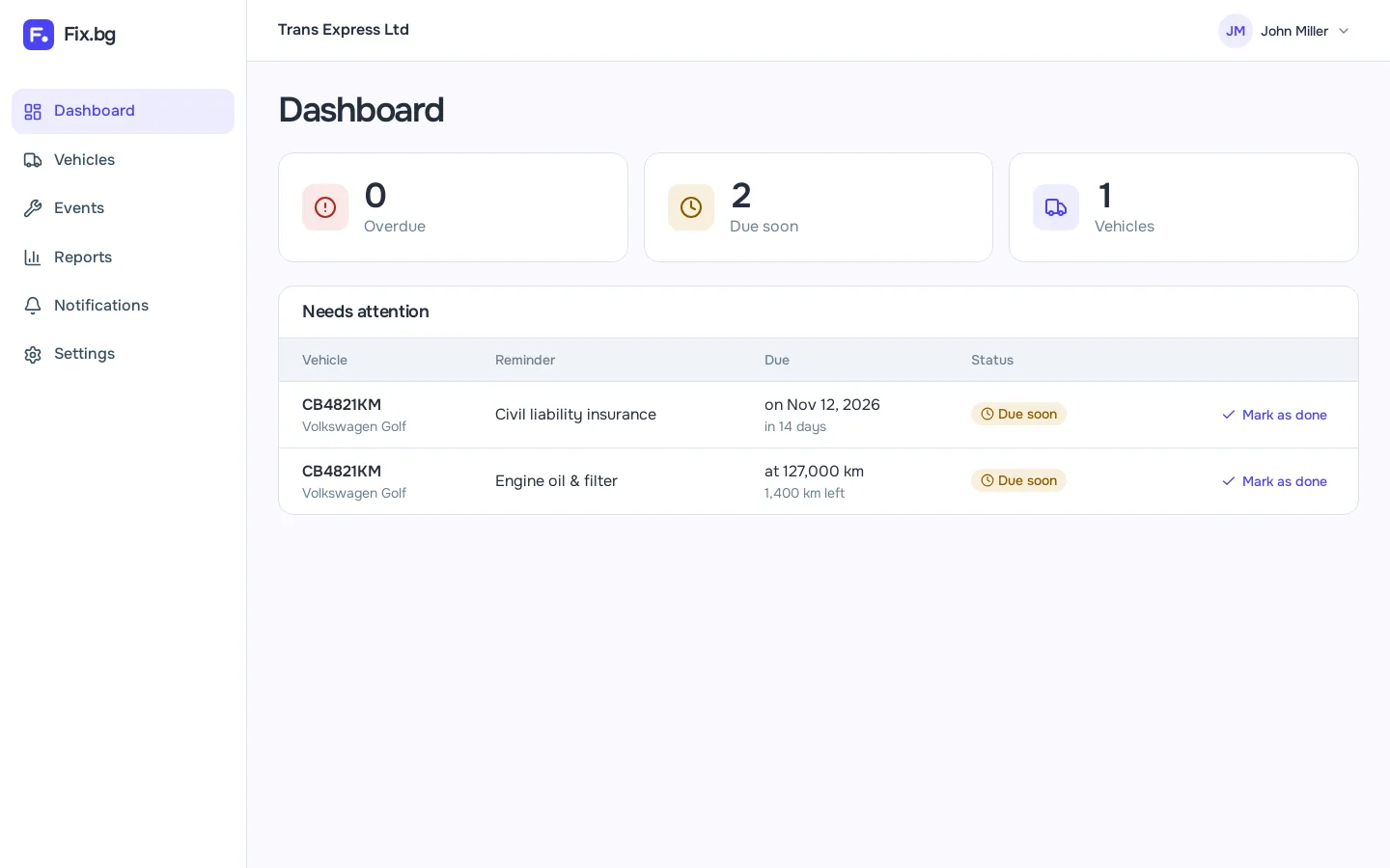 Dashboard with upcoming reminders